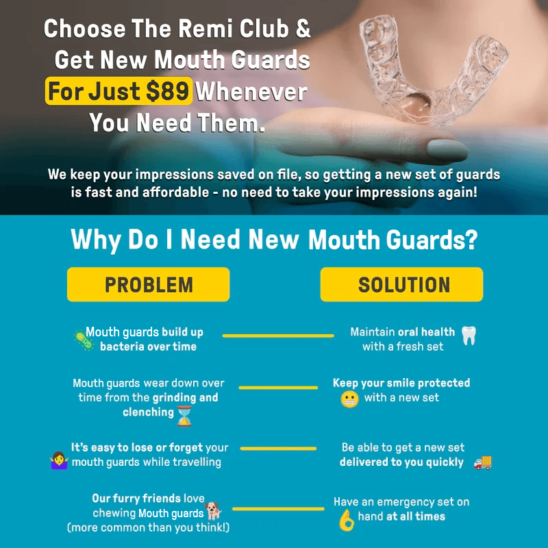 Ad for 1 Remi - Custom Mouth Guards. Top section highlights benefits for $89, showcasing dental-grade custom mouth guards designed specifically for teeth grinding protection. Bottom section compares problems of not using mouth guards with solutions offered by 1 Remi, emphasizing convenience and superior protection.