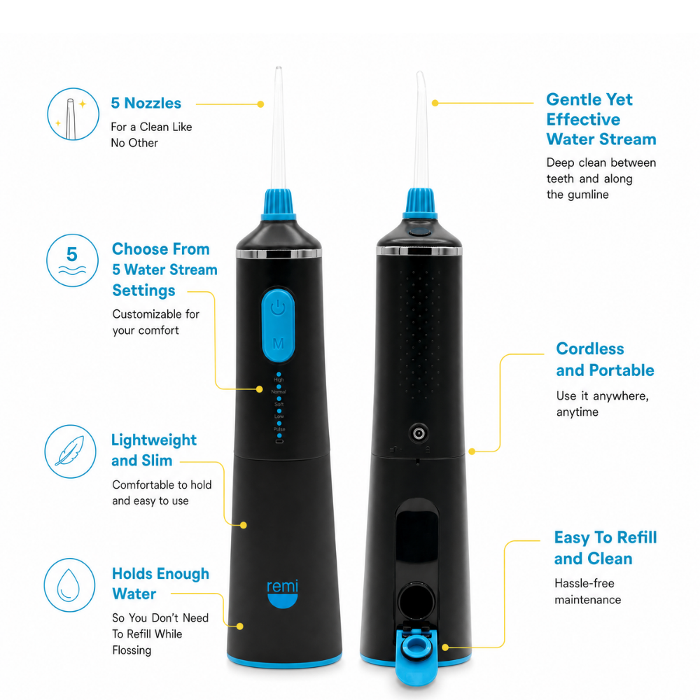 Cordless Water Flosser - Remi