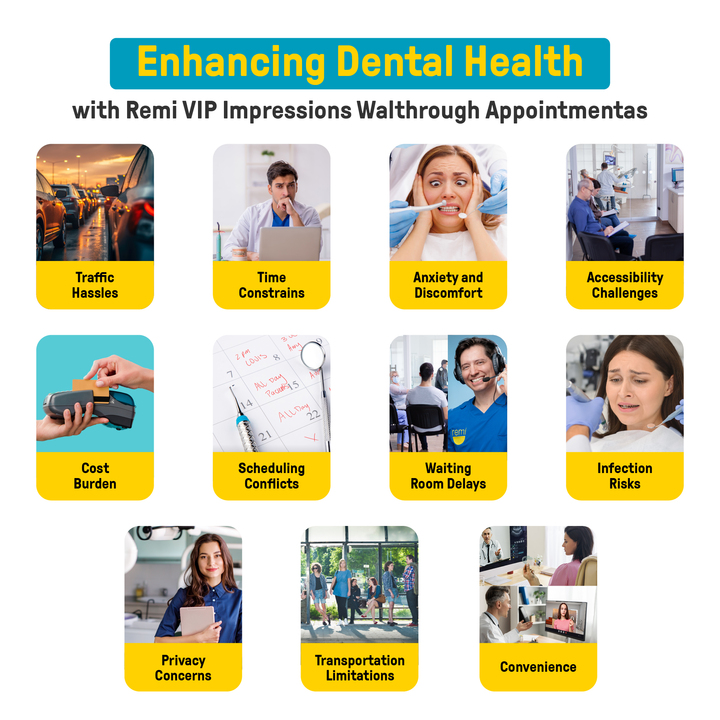 Overview of benefits for enhancing dental health with Remi VIP Walk-Through Appointments, addressing common issues like time constraints and transportation limitations.