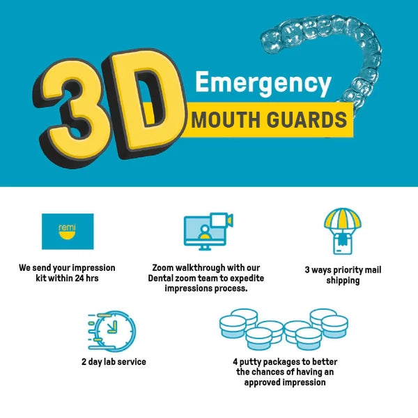 Emergency 3D Mouth Guard - Remi