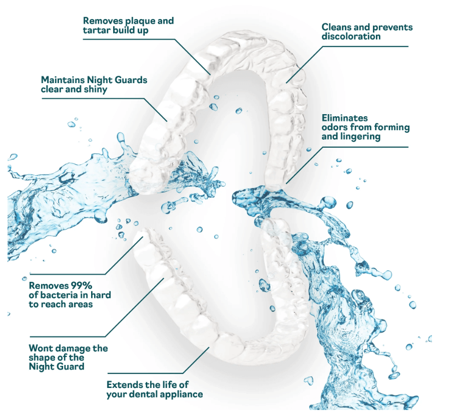 A diagram of a mouth with Maintain Oral Hygiene splashing out of it.