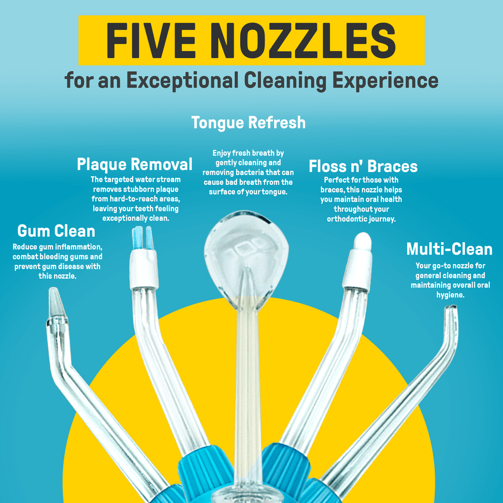 Replacement Nozzles for Cordless Water Flosser - Remi