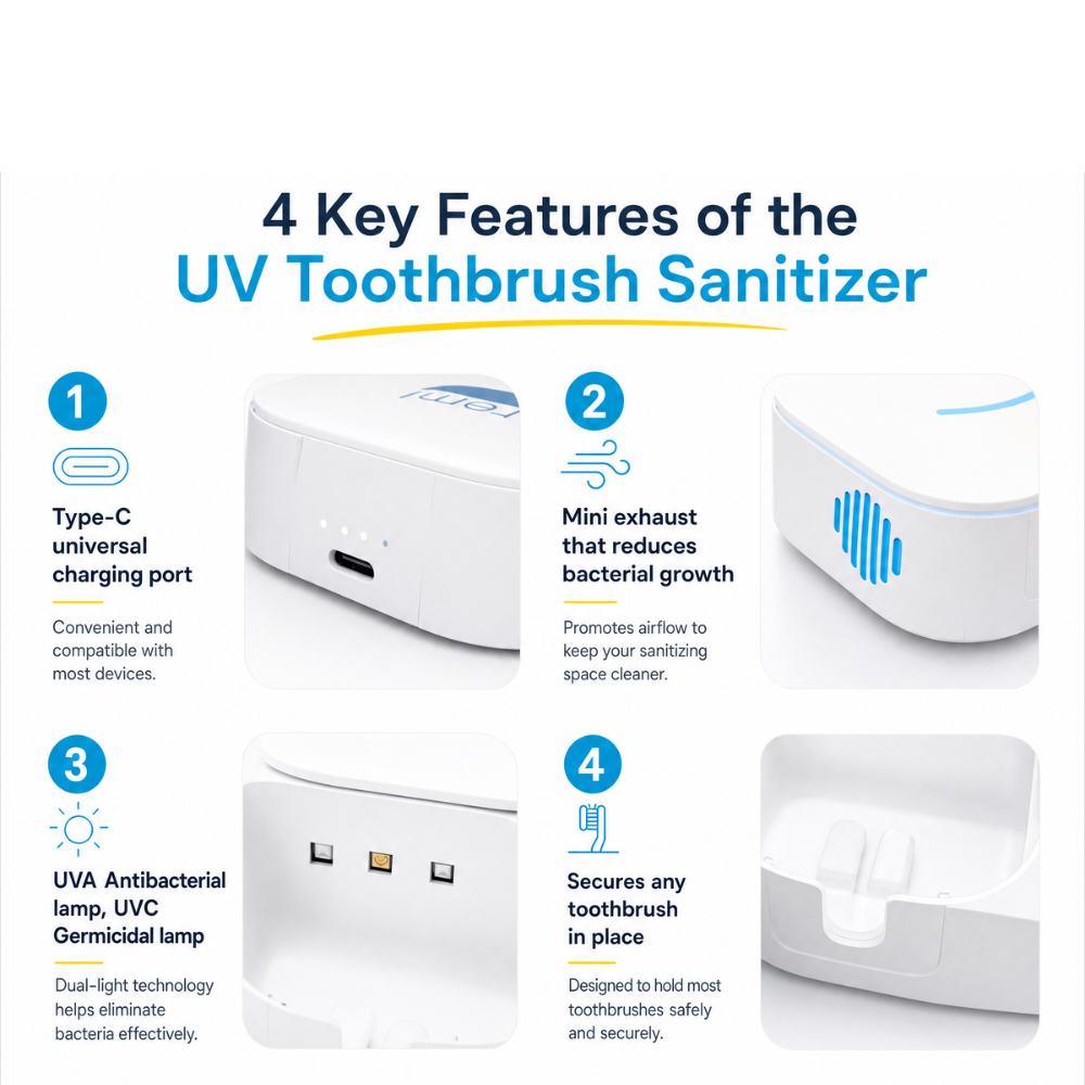 UV Toothbrush Sanitizer - Remi