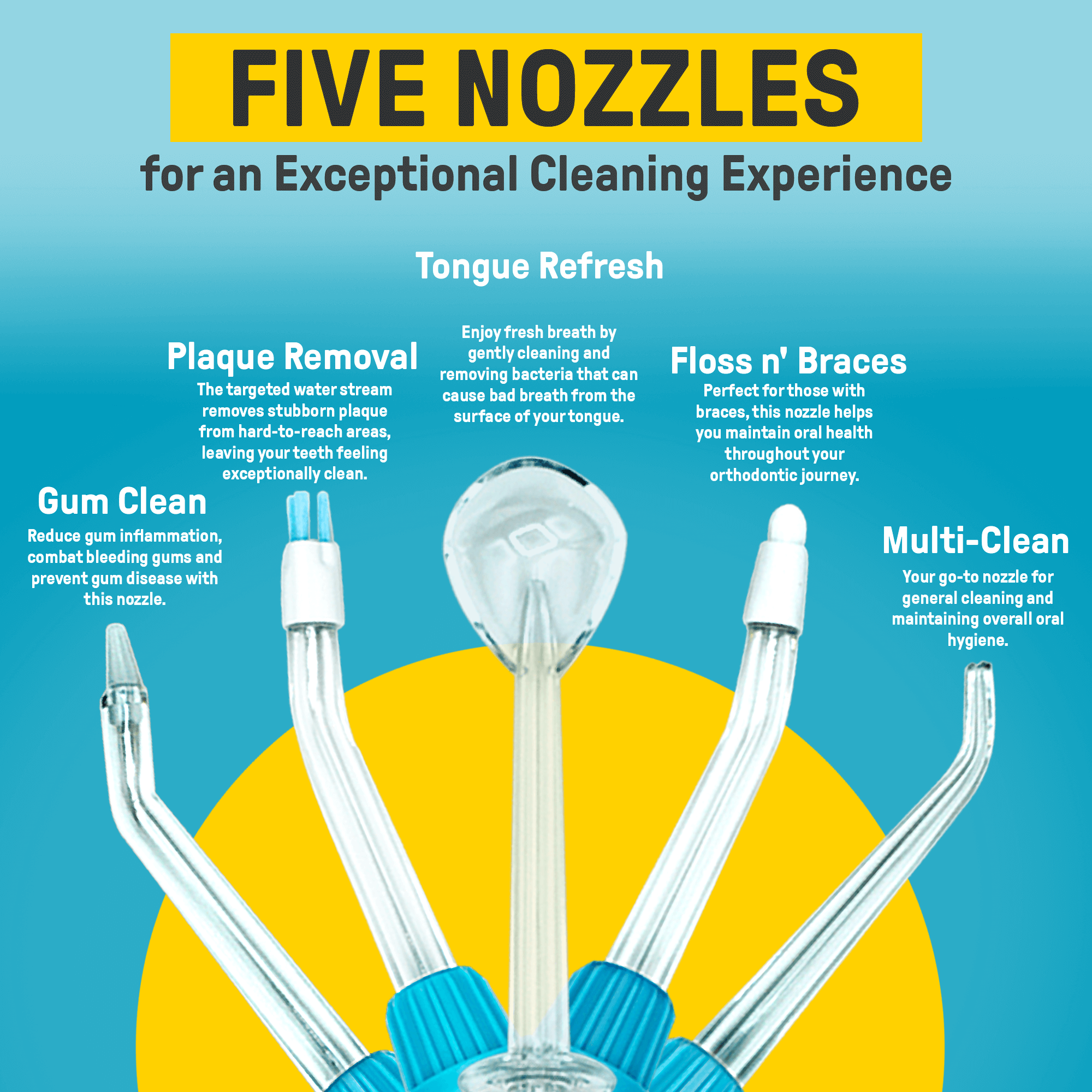 Five Replacement Nozzles for Cordless Water Flosser for an exceptional tartar and plaque cleaning experience.