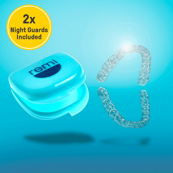A blue case labeled 'remi' with two transparent, dental-grade Custom Night Guards floating beside it. A yellow circle indicates "2x Night Guards Included" on the upper left corner, promising relief from jaw pain.